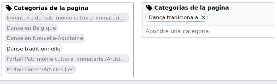 Gérer les catégories