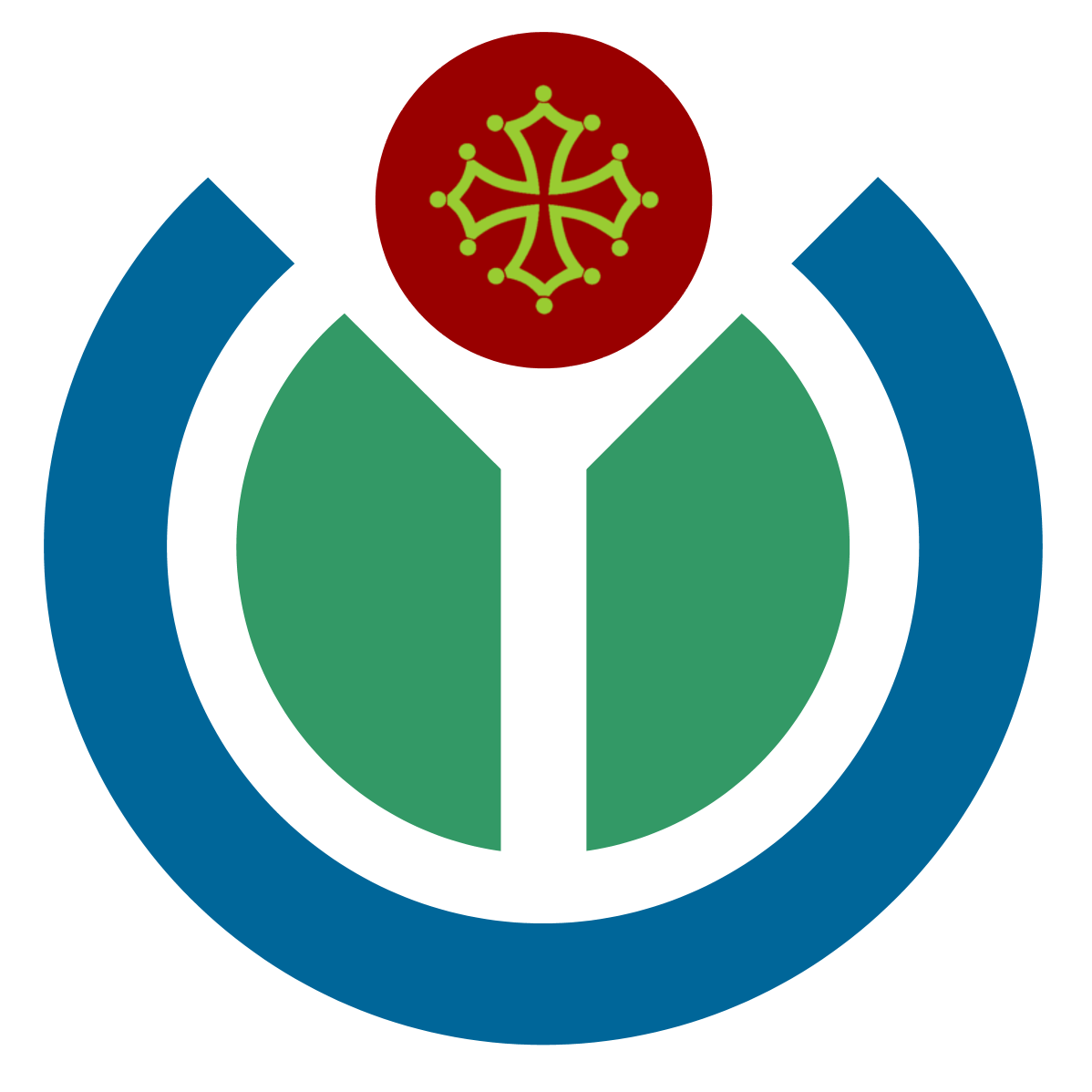 Wikimedia